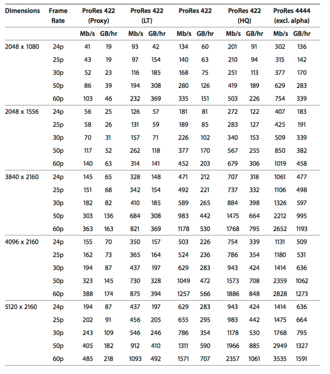 Spec_2K-5K-668x759