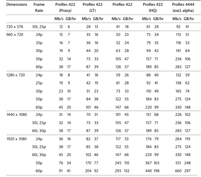 Spec_SD-HD