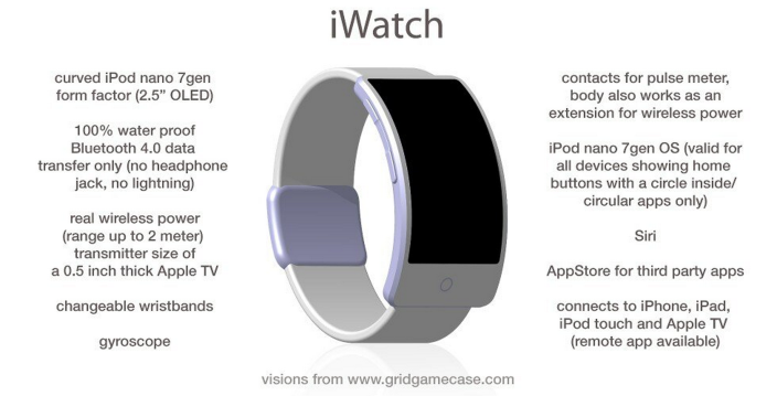 iWatch-concept-GridGameCase-001