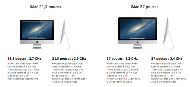 imacs