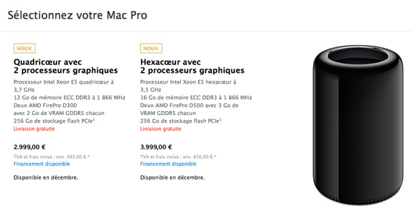 macpro2013