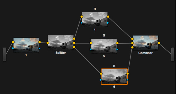 Le node splitter et les trois nodes en parallèle sont en noir et blanc et affichent en fait directement un mask Luma. Le node combiner affiche le resultat des corrections de couleur.