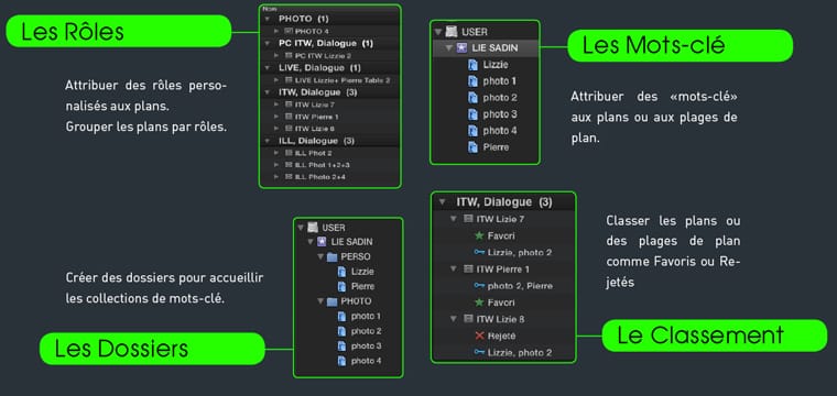 resumc3a9-filtrage