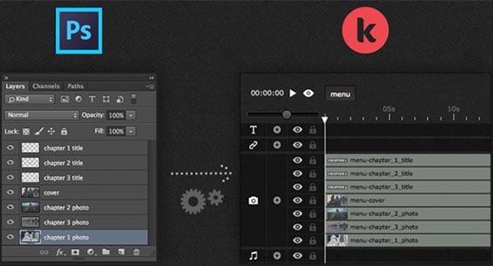 Klynt intègre les fichiers Photoshop multicalques très facilement