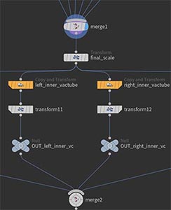 nodes Houdini