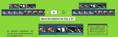 dans-les-baskets-de-fcp-x